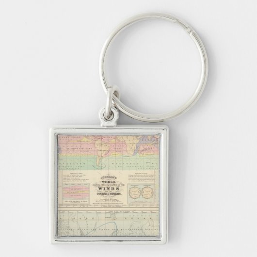 de circulatie van de winden sleutelhanger (Voorkant)