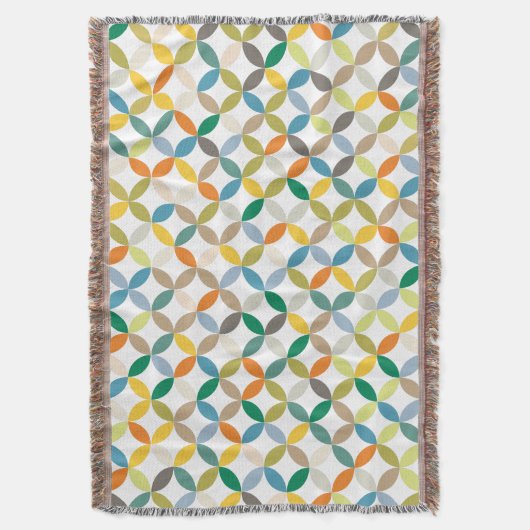 De cirkel van de ruitenuitsnijder van de herhaling deken (Voorkant Verticaal)