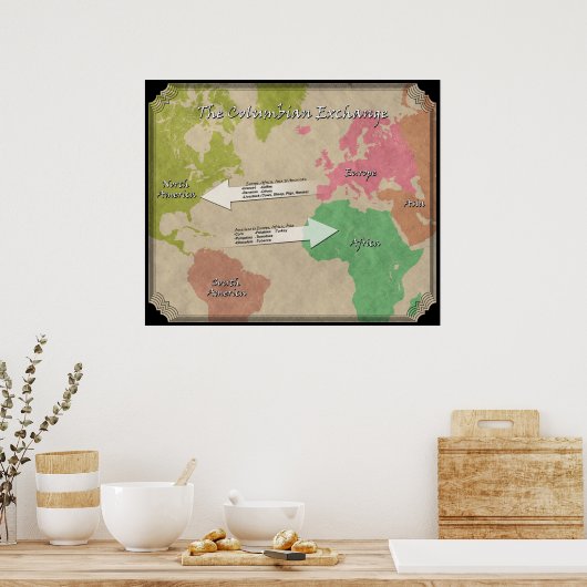 De Columbiaanse Exchange Poster (Keuken)
