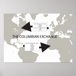 De Columbiaanse Exchange Poster