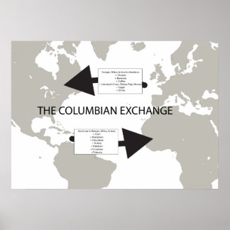 De Columbiaanse Exchange Poster