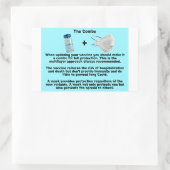 De combo- Vax & maskerpapier stickers (Tas)