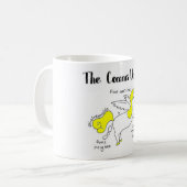 De Comms Eenhoorn mok (Voorkant links)