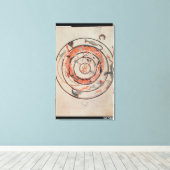 De constellaties van "Les Phenomenes" Canvas Afdruk (Insitu (Houten vloer))