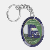 De Corner Consulting Group van contractanten beter Sleutelhanger (Voorkant Links)