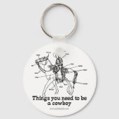 De Cowboy Sleutelhanger (Voorkant)