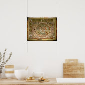 De creatie poster (Keuken)