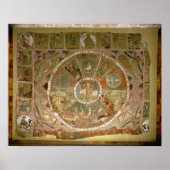 De creatie poster (Voorkant)