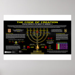 De Creatiecode — Genesis 1:1 Poster