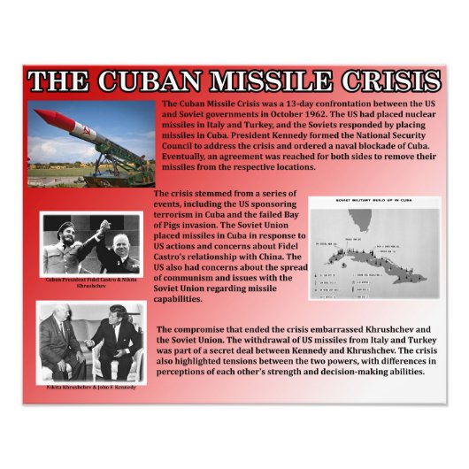 De Cubaanse rakettencrisis Foto Afdruk (Voorkant)