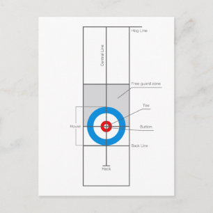 De curling briefkaart