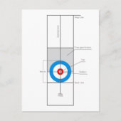 De curling briefkaart (Voorkant)