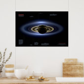 De dag dat de aarde nog steeds trok - omhoog poster (Keuken)