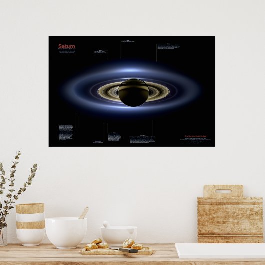 De dag dat de aarde nog steeds trok - omhoog poster (Keuken)