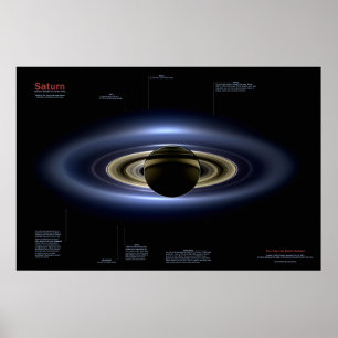 De dag dat de aarde nog steeds trok - omhoog poster