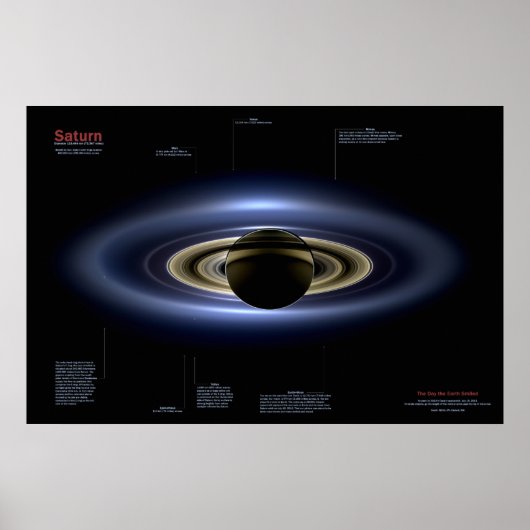 De dag dat de aarde nog steeds trok - omhoog poster (Voorkant)