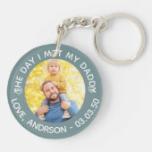 De dag dat ik mijn vaders foto eerste Vaderdag ont Sleutelhanger (Achterkant)