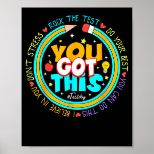De dag dat je deze testdag hebt, zet je de testler poster