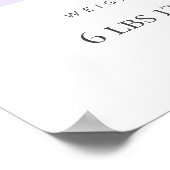 De Dag Dat Jij Geboren Bent (PERSONALISEREN) Poster (Hoek)