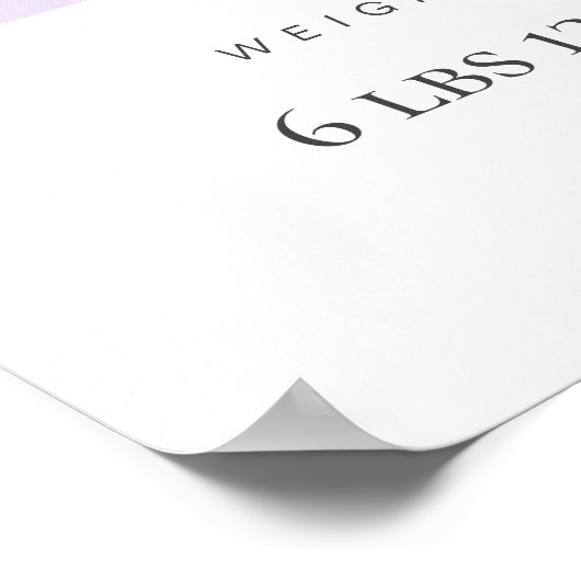 De dag dat u werd geboren (PERSONALIZE) Poster (Hoek)