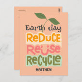 de dag van de aarde, ga groene, eenvoudige wetensc briefkaart (Voorkant / Achterkant)