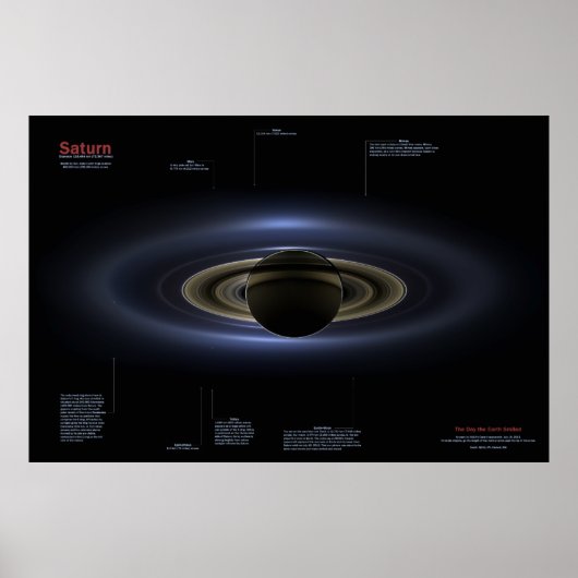 De Dag van de Aarde glimlachte Poster (Voorkant)