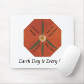 De Dag van de Aarde is Elke Dag Muismat (Met muis)