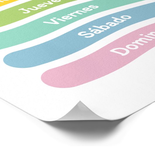 De dagen van de week (in het Spaans) Poster (Hoek)