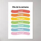 De dagen van de week (in het Spaans) Poster (Voorkant)