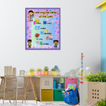 De dagen van de week kleurrijk leren