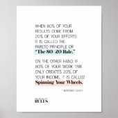 De Dames van het Boss volgen de 80/20 Motivatie Re Poster (Voorkant)