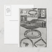 De dans van de vredespijp van Iroquois Briefkaart (Voorkant / Achterkant)