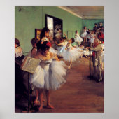 De dansklasse van Edgar Degas Poster (Voorkant)