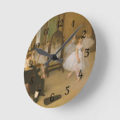 De dansles (1870) Edgar Degas Ronde Klok (Hoek)