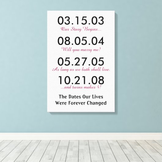 De data van ons leven zijn voorgoed veranderd canvas afdruk (Insitu (Houten vloer))