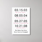 De data van ons leven zijn voorgoed veranderd canvas afdruk (Voorkant)