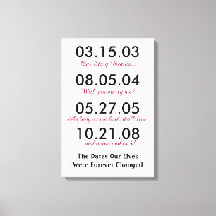 De data van ons leven zijn voorgoed veranderd canvas afdruk