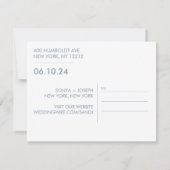 De datum handmatig opslaan (Achterkant)