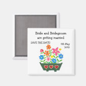  De datummagneet opslaan, Venster Box Magneet (Voorkant / Achterkant)