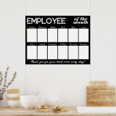 De de kleurenfotowerknemer van de douane van de ma poster (Keuken)