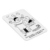 De decorator kan het behangselpapier niet laten tr magneet (Rechterzijde)