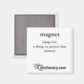 De definitie magneet. magneet (Voorkant / Achterkant)