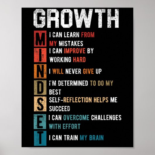De Definitie van de Mindset van de groei - Motivat Poster (Voorkant)