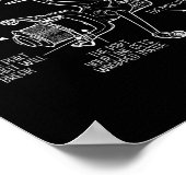 De delen van een visreel Funny Vist Poster (Hoek)