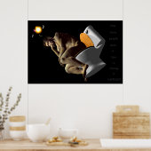 De denker poster (Keuken)