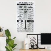 De Diamond Jubilee Thermometer of Life Poster (Thuiskantoor)