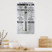 De Diamond Jubilee Thermometer of Life Poster (Keuken)