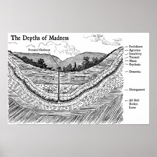 De diepten van de waanzin poster