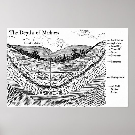 De diepten van de waanzin poster (Voorkant)