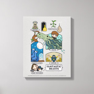 De Dieren van de cartoon in Habitat Canvas Afdruk